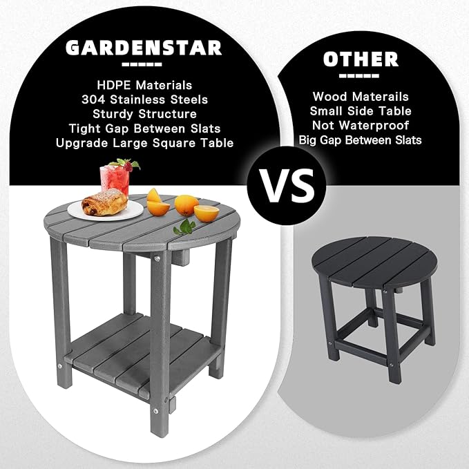 Adirondack Round Outdoor Side Table 2-Tier Storage Patio Side Table, HDPE End Tables for Backyard Pool Porch Garden Lawn (Grey)