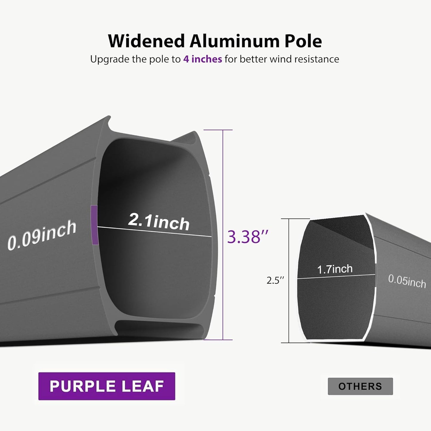 PURPLE LEAF Patio Umbrella 12FT Outdoor Double Top Large Offset Hanging Cantilever Umbrella 360° Rotation Square Umbrella for Garden Deck Pool Backyard Cast Ash