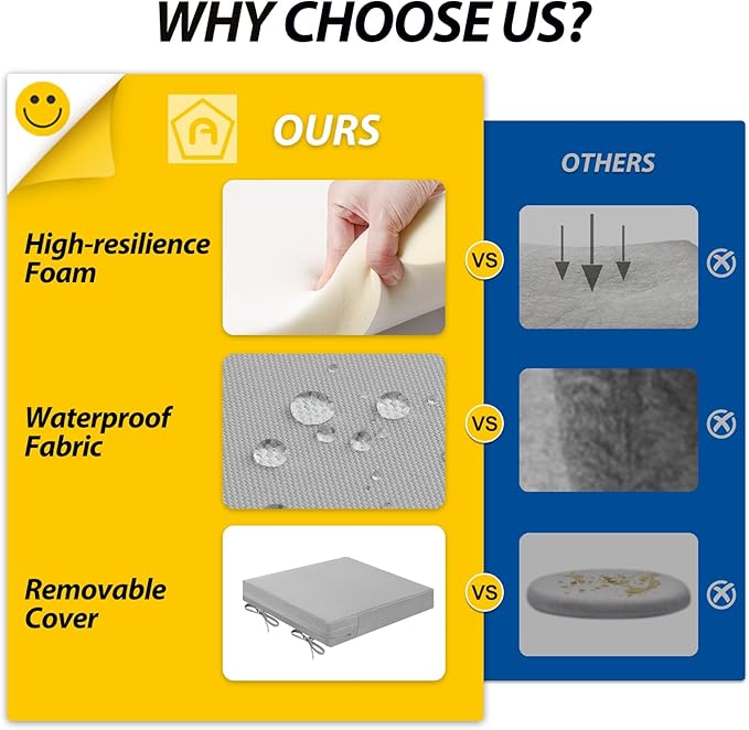 AAAAAcessories Outdoor Seat Cushions for Chairs, Waterproof, Fade-Resistant Patio Furniture Replacement Cushions, 19" x 19" x 3", Set of 2, Gray