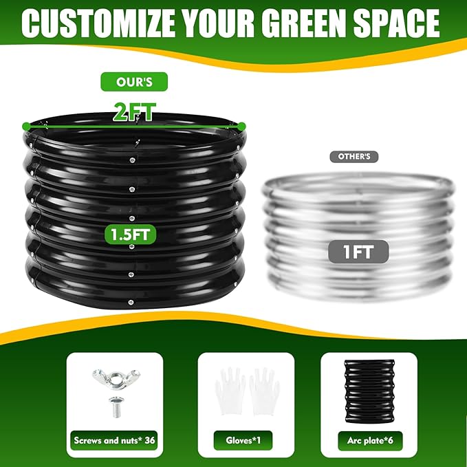 17" Tall Elevated Round Metal Rised Garden Bed- 2'x2' in Size and 0.8MM Thick Durable Planter Box for Vegetables Flowers Succulent at Patio/Garden Outdoor (Black, 2FT Diameter)