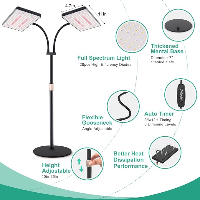 2024 Upgraded Desk Grow Lights for Indoor Plants, Dual-Head 428 LED Tabletop Full Spectrum Grow Light, with 3/6/12H Timer, 6 Brightness Levels, 3 Lighting Modes, Height Adjustable for 10-26 inches