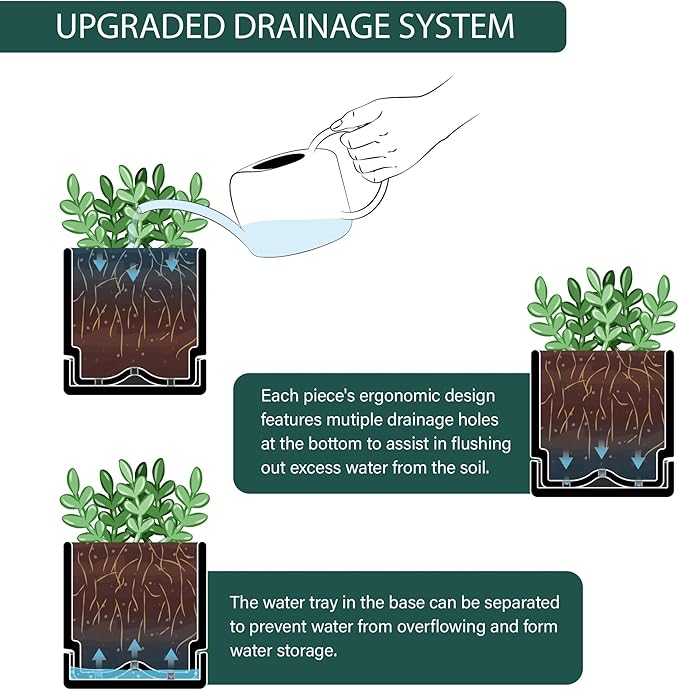 4 Inch Herb Planter Pot, Plastic Planter with Drainage Holes and Saucer, Modern Decorative Gardening Pot for Indoor Plants, Flowers, Herbs, Succulents, Black, Set of 1, 76-Y-B-1