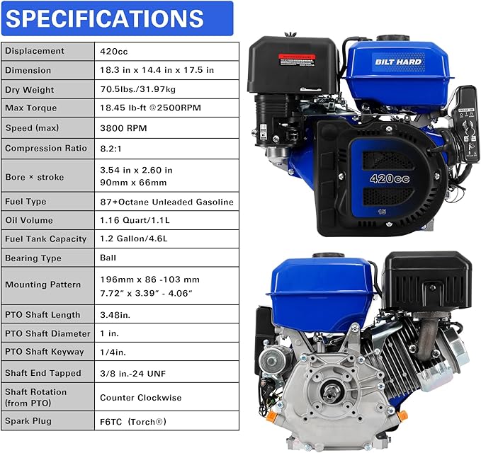 BILT HARD 420cc 15HP Gas Engine with Electric Start, Horizontal Shaft 4 Stroke OHV Gas Motor, Gas Powered Multi-Use Engine