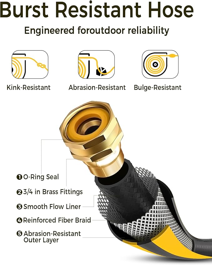 Retractable Garden Hose Reel 5/8 in x 65 ft, 2025 Upgraded Dual Ratchet Lock UV & Freeze Protection Brass Seal Slow Retraction Anti-Tangle Hose 180°Swivel Reinforced Scaffold Wall Mount