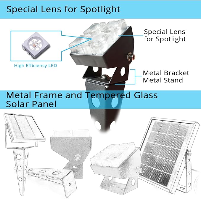 Color Changing Solar Lights Outdoor,RGB Landscape Spot Lights 3-in-1 Metal Waterproof Auto On/Off Dusk to Dawn Uplights Decoration Spotlights for Halloween Christmas Outside House Trees Garden Yard