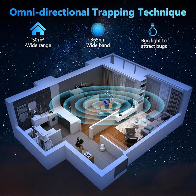 Fruit Fly Trap for Indoors, Fly Traps Indoor for Home Gnat Traps House Indoor, Bugs Trap with Time Setting, 10 Sticky Glue Boards Black