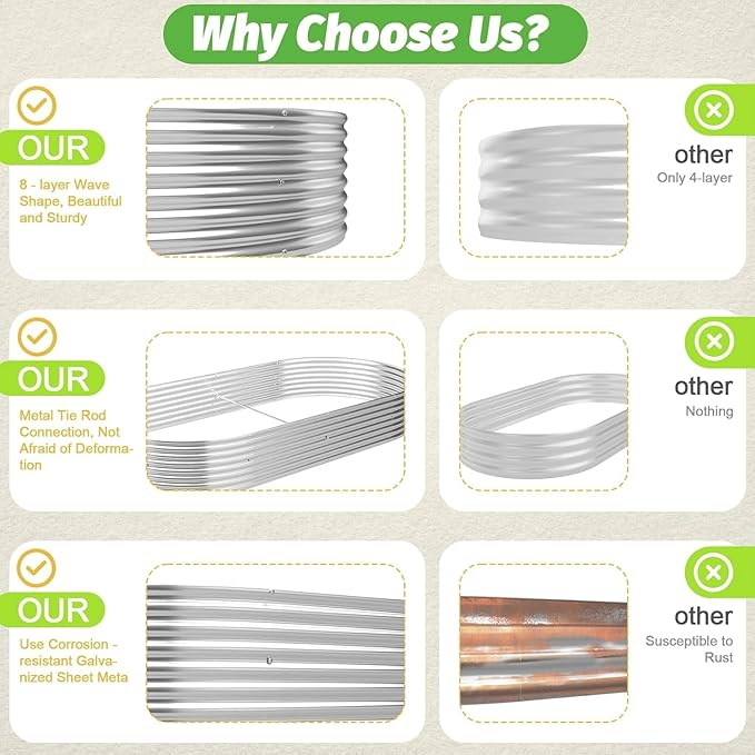 4 Pack 6x3FT Galvanized Raised Garden Bed Outdoor,Metal Garden Bed for Vegetables,Steel Raised Beds for Gardening,Above Ground Garden Box for Flower-ZXY