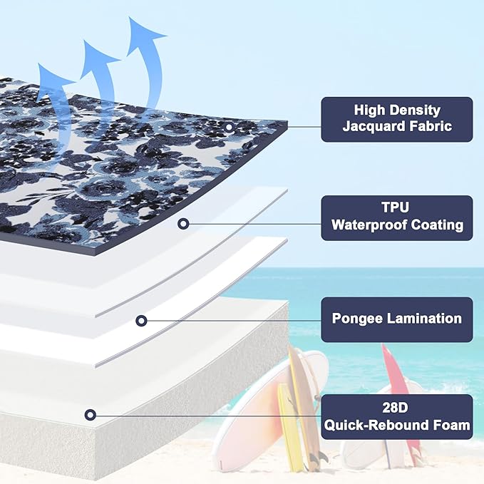 Favoyard Outdoor Chair Cushion 19 x 19 x 3 In Waterproof Pattern Fade Resistant Cushions for Patio Furniture with Removable Cover Attach Straps 28D Foam Insert Cushions Pads for Seat Sofa Couch 2 Pack