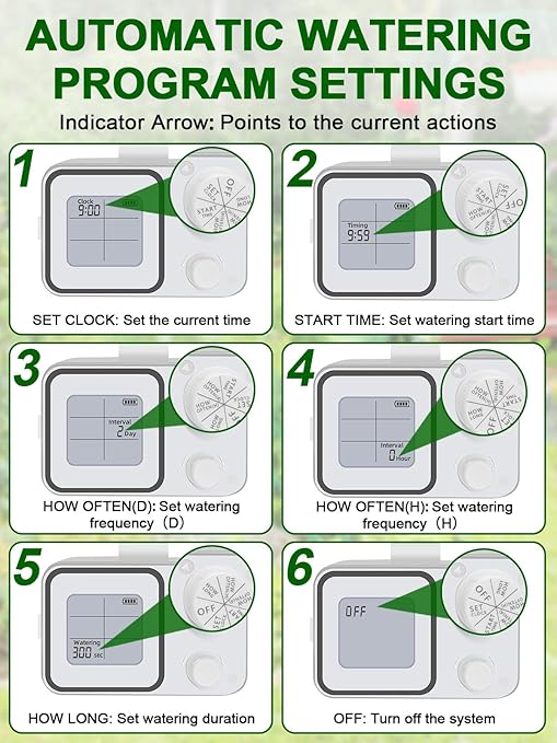 Automatic Watering System with Adjustable Drippers, Indoor Automatic Plant Waterer, Automatic Drip Irrigation Kit with Customize Schedule Water Timer for Balcony, Indoor Vacation Plant Watering