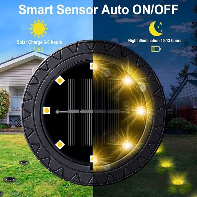 Solar Powered Ground Lights 2Pack,Waterproof LED Solar Lights Outdoor Solar Disk Lights Decorative,Solar Garden Lights for Landscape Pathway Patio Yard Walkway Path Lawn Driveway (Warm White)
