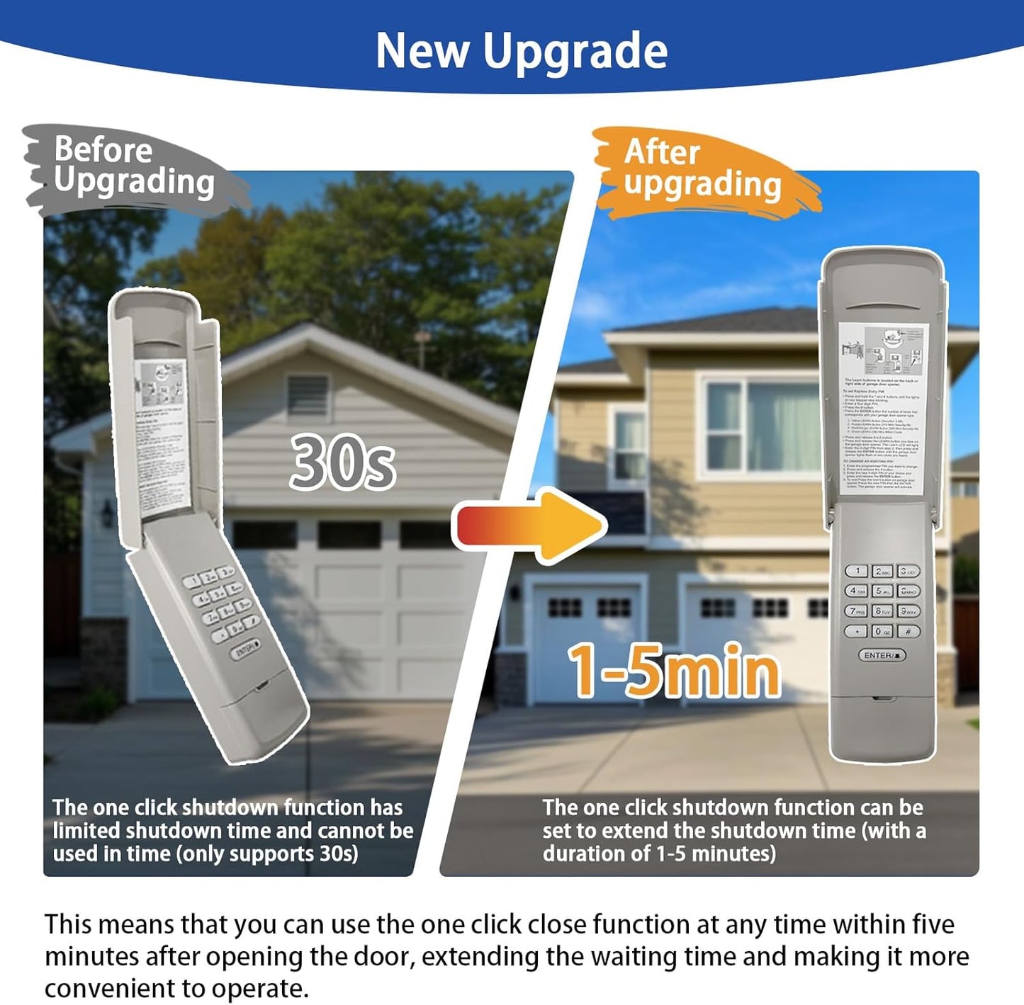 Garage Door Opener Keypad Replacement for Liftmaster Chamberlain Craftsman Garage Door Opener Keypad Wireless Keyless Entry with 315/390 MHZ Learn Button Since 1993