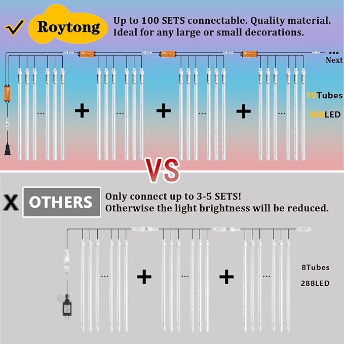 High Brightness 10 Tube 12 Inch 360 LED Meteor Shower Rain Lights Cascading Falling Rain Outdoor Light for Christmas Halloween Tree Raindrop Decoration