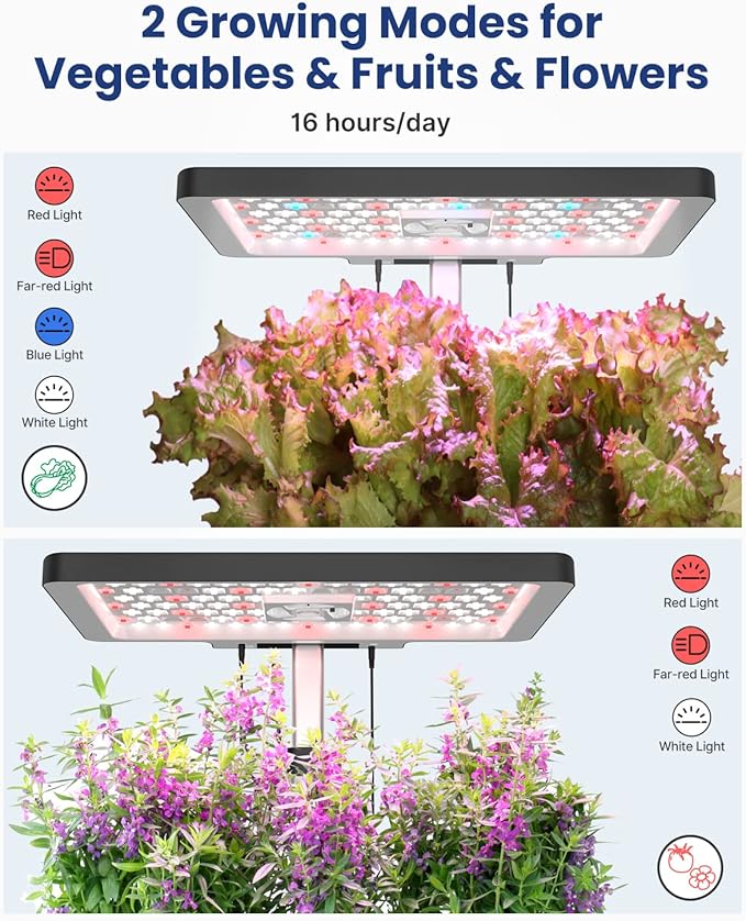 iDOO Hydroponics Growing System Kit 12Pods, Gardening Gifts for Women Mom, Indoor Herb Garden with LED Grow Light, Built-in Fan, Auto-Timer, Adjustable Height Up to 11.3", 12Pods-Black