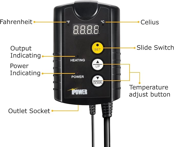 iPower 20" x 20" Warm Hydroponic Seedling Heat Mat and Digital Thermostat Control Combo Set for Seed Germination, Black
