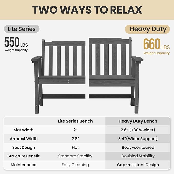 Ciokea 44" Outdoor Bench, HDPE Weatherproof Garden Bench, 2-Person Porch Benches with 550 Lbs, Waterproof Patio Benches for Outside Balcony Deck Backyard, Dark Grey