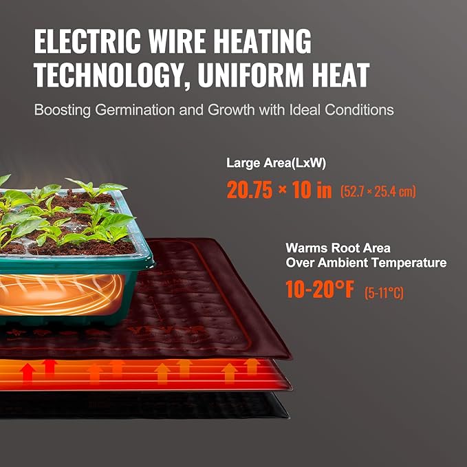 VEVOR 10"x 20.75" Seedling Heat Mat w/Digital Thermostat Combo Set, MET-Listed Heating Pad for Seed Starting, Waterproof Seed Mats for Germination, Indoor Gardening, Hydroponic, Greenhouse, 1 Pack