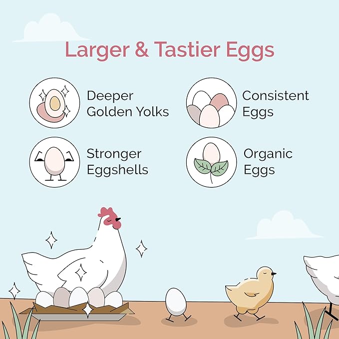 Chicken Grit for Layer & Grower Chickens Age 8-20+ Weeks - 100% Natural Mineral Chicken Grit Quartzite, Poultry Grit, USA Mined, 4 lbs