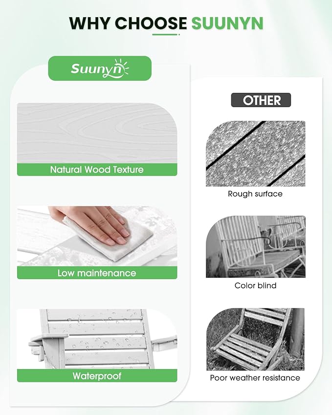 Adirondack Chairs Set of 2, Outdoor Fire Pit Chairs, HDPE All-Weather Adirondack Chairs with Cup Holder, Lawn Chair for Deck, Patio, Garden (White)