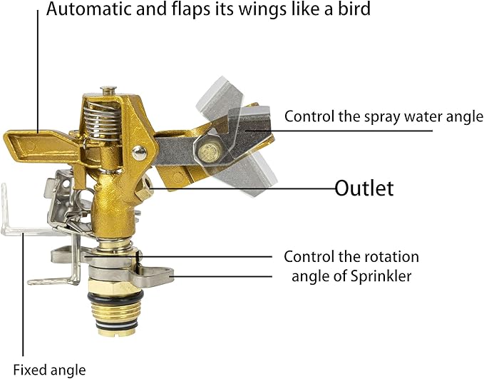 Impact Sprinkler on Tripod Base, Heavy Duty Adjustable Zinc Sprinkler Head for Lawn Yard Garden, 360 Degree Large Area Irrigation, 3/4" Connector Extension Legs Flip Locks, 2 Pack