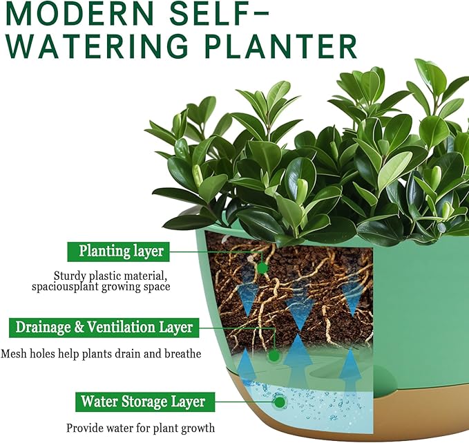 8/10/12 Inch Pots for Indoor Plants, Large Self Watering Planters with Drainage and Saucers, Plastic Outdoor Flower Pot, Set of 3, Green