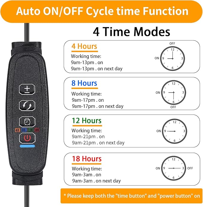 Grow Lights for Indoor Plants, 168 LEDs Clip Plant Lights, Full Spectrum LED Plant Growing Lamps with Flexible Gooseneck 4/8/12/18H Timer, 3 Spectral Modes, 10 Dimmable Levels, 2 Pack