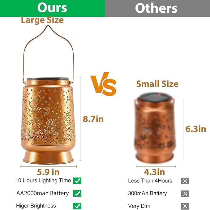 Hummingbird Solar Lanterns Outdoor Waterproof Large Metal Hanging Lantern with 2000mAh Battery, Solar-Powered Garden Lights Decor for Yard, Patio, Backyard - Birthday Gift for Women, Mom, Grandma