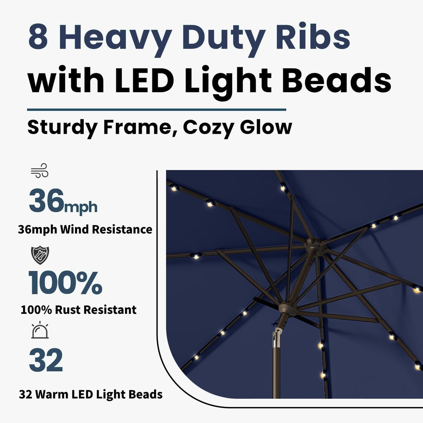 10FT Solar Umbrella 32 LED Lighted Patio Umbrella Table Market Umbrella w/Tilt and Crank, UV-Resistant Outdoor Umbrella for Pool, Garden, Deck, Navy Blue