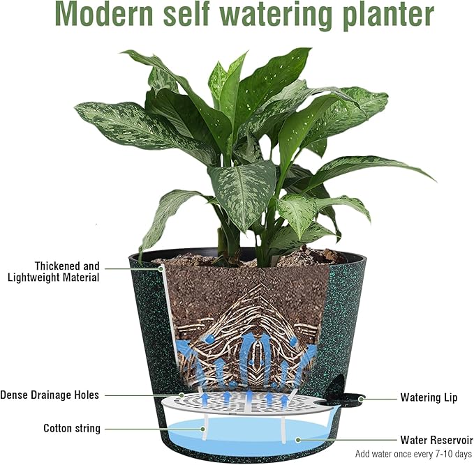 12 inch Large Self Watering Pots for Indoor Outdoor Plants, Flower Plant Pots with Mesh Drainage Holes for Garden, Plastic Planters with Reservoir for Home Plants, Black with Green Speckles