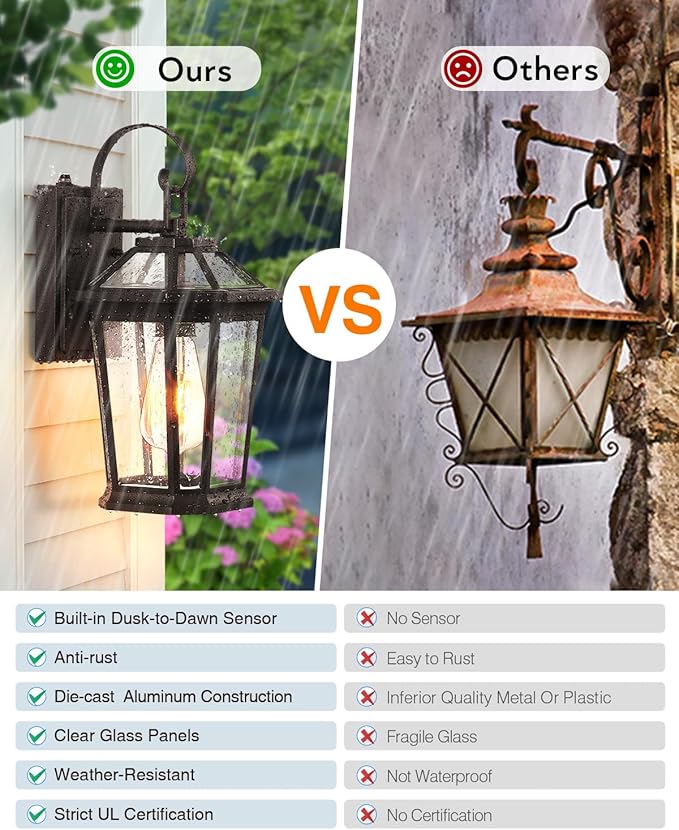 VIANIS Outdoor Wall Lights Dusk to Dawn, Oil Rubbed Bronze Exterior Lighting Fixtures for House, Waterproof ORB Porch Lights Wall Mount, Aluminum Outside Wall Sconce for Front Door, Garage