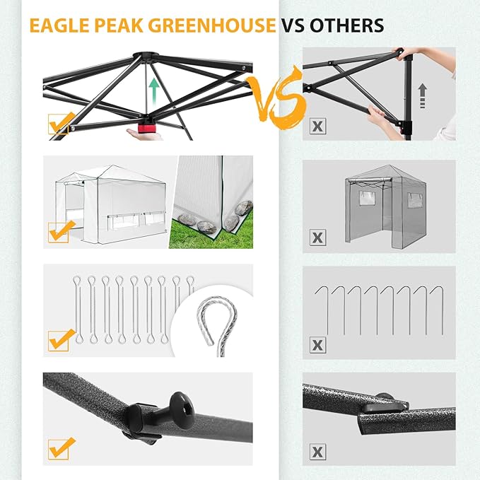 EAGLE PEAK 12x8 Portable Walk-in Greenhouse, Pop-up Indoor Outdoor Garden Green House, Zippered Doors and Windows, PE Cover, White