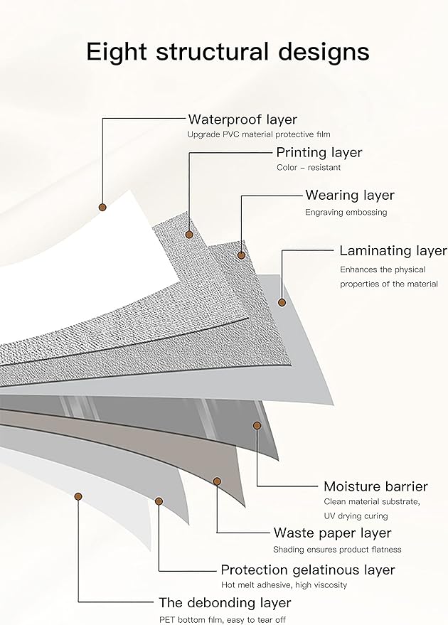 Dimoon 78.7''x15.7'' Cream Skin Peel and Stick Wallpaper Contact Paper Modern Self Adhesive Wall Paper Removable Renter Friendly Textured Solid Color Cabinet Vinyl Roll (78.7''x15.7'',Cream Skin)