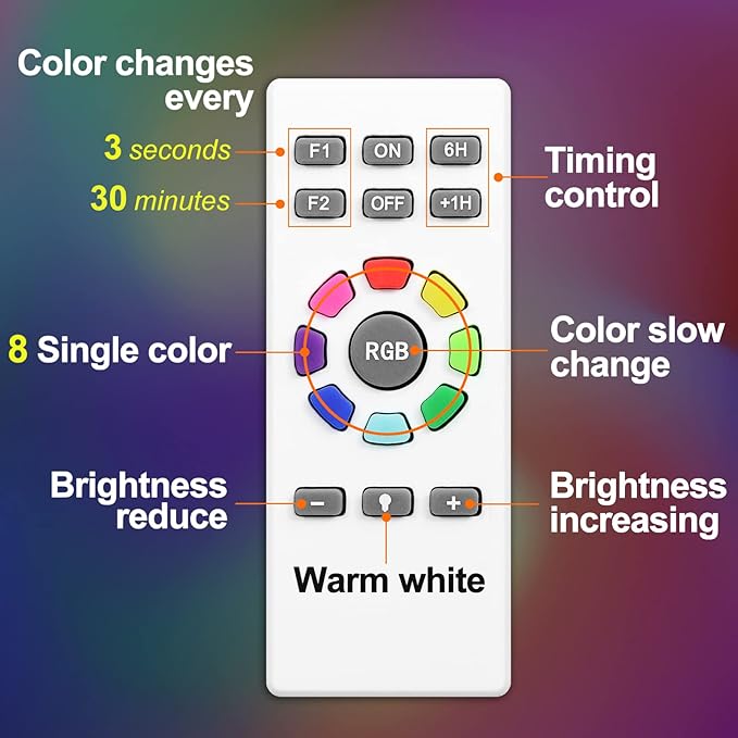 Colorful Solar Colorful Solar Lights Outdoor, Color Changing Solar Lights with Remote, Colorize Pathway Lights Solar Garden Lights for Landscape Walkway Patio Yard Pool