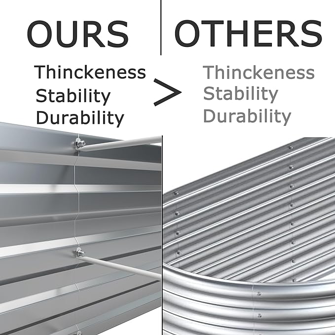 12x2x1ft Galvanized Raised Garden Bed,Outdoor Planter Box Metal Patio Kit Planting Bed for Vegetables Flowers Herb,Silver