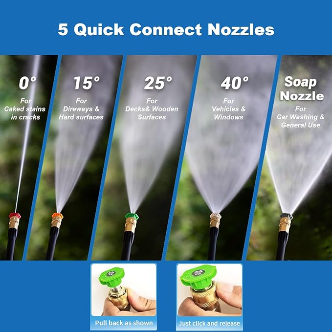 Electric Pressure Washer 5000PSI 4.0GPM Power Washers with M22-14mm Pressure Hose 33FT, Power Sprayers High Pressure with 1/4" QC Compatible Surface Cleaner for Home Cars Driveways, Blue