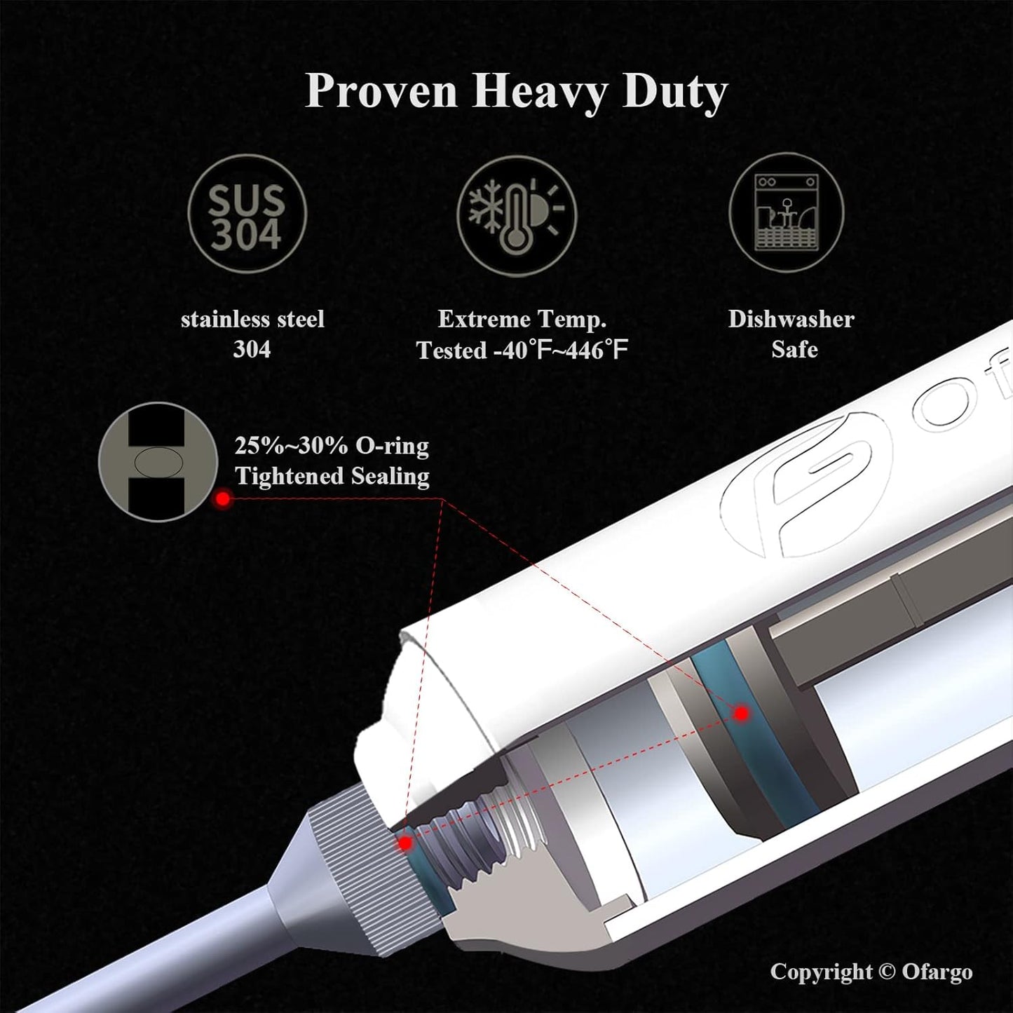 Meat Injector, Meat Injectors for Smoking with 3 Marinade Food Injector Syringe Needles, Injector Marinades for Meats, Turkey, Brisket; 2-oz Capacity