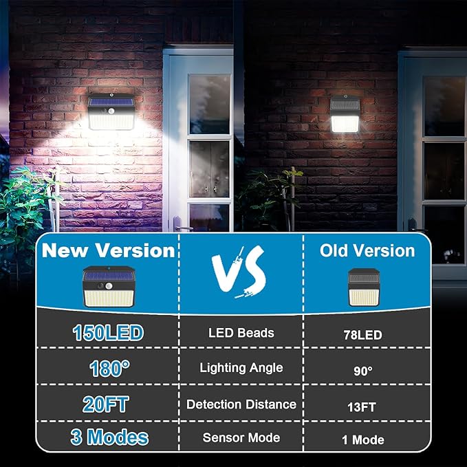 Solar Motion Sensor Fence Lights - Outdoor 4 Pack, 150 LED with 3 Modes, IP65 Waterproof, Solar Powered