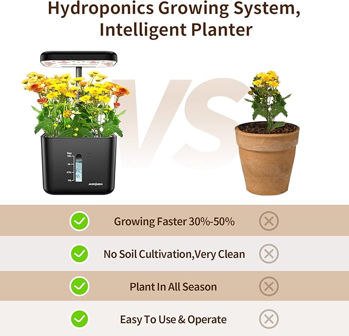 Ahopegarden Hydroponics Growing System kit Indoor Herb Garden with Grow Light, 4 Pods Plant Germination Kit Herb Vegetable Flower Growth Countertop Grower Harvest Fresh Veggie Lettuce（No Seeds）