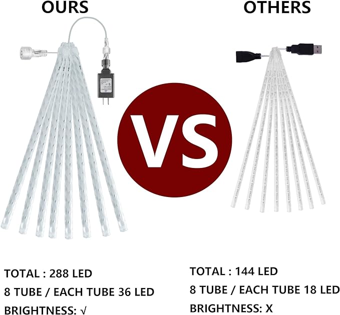 Dazzle Bright Meteor Shower Rain Lights (288 LED, White)