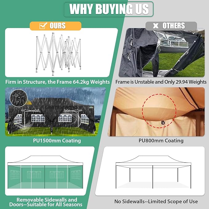 COBIZI 13x26 Pop Up Tent Heavy Duty Canopy with Removable Sidewalls Party Tent Outdoor Wedding Large Event Tent with Roller Bag for Garden Lawn Waterproof UPF 50+ Easy Up, Black (Framework Upgraded)