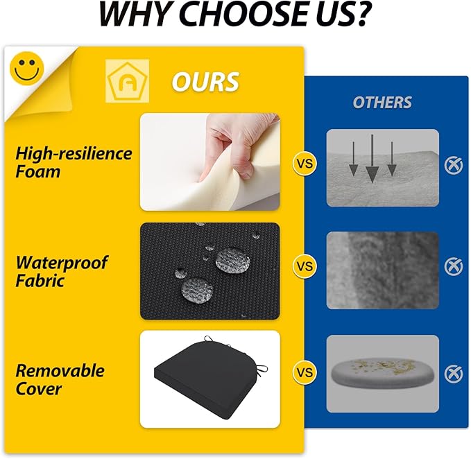 AAAAAcessories Outdoor Seat Cushions for Chairs, Waterproof, Fade-Resistant Patio Furniture Replacement Cushions, 17" x 16" x 2", Set of 2, Black