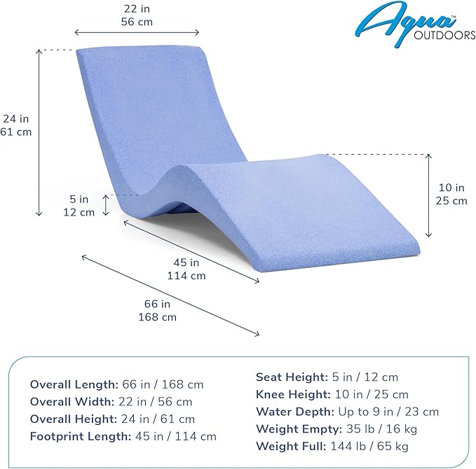 Aqua Outdoors Pool Chaise Lounge Chairs for Ledge & Shelf, Water-Weighted Pool Lounger for Depths Up to 9”, No Screw Plugs & Tools Needed, White Granite Ledge Lounger, Set of 2