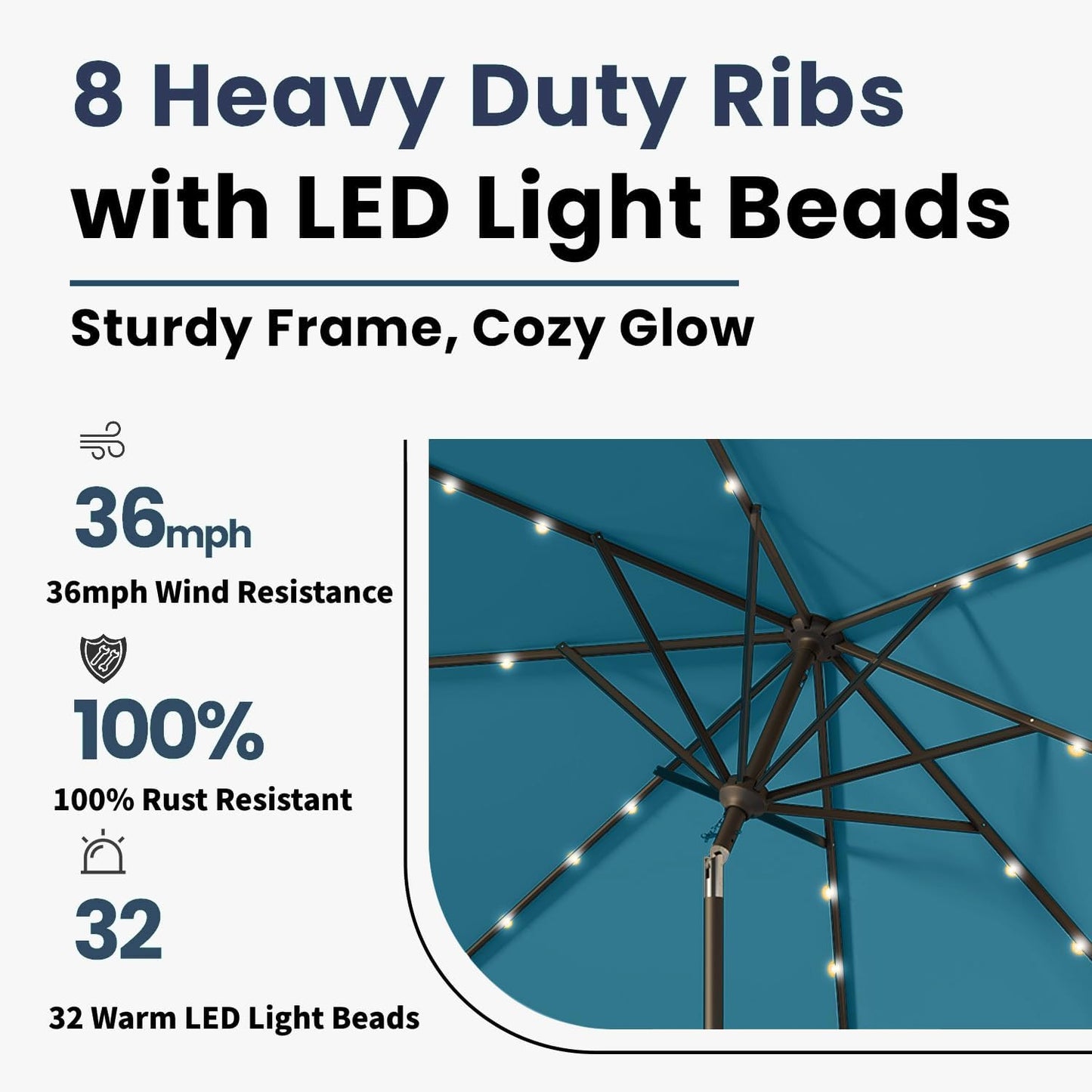 10FT Solar Umbrella 32 LED Lighted Patio Umbrella Table Market Umbrella w/Tilt and Crank, UV-Resistant Outdoor Umbrella for Pool, Garden, Deck, Lake Blue