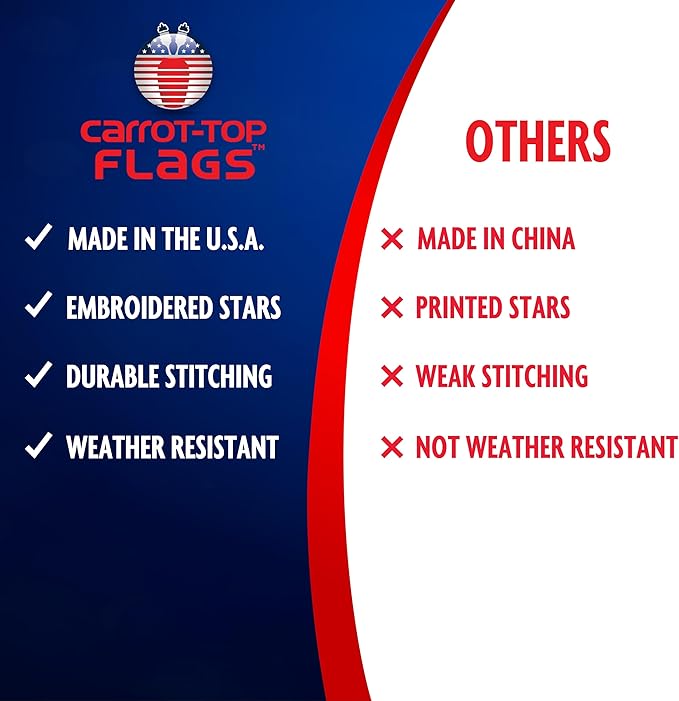Carrot-Top Patriarch Polyester American Flag for Outside & Inside 3x5 - US Flag, Outdoor, United States Flag Made in USA, Heavy Duty w/Brass Grommets