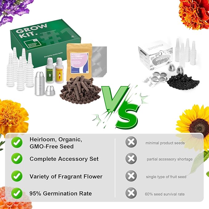 inbloom Fragrant Bouquet Seed Pod Kit for AeroGarden, iDoo, Ahopegarden, GARDENCUBE, 7 Pods (350+ Flower Seeds with Sunflower, Petunia, Mexican Marigold, Cockscomb, French Marigold, Dahlia)