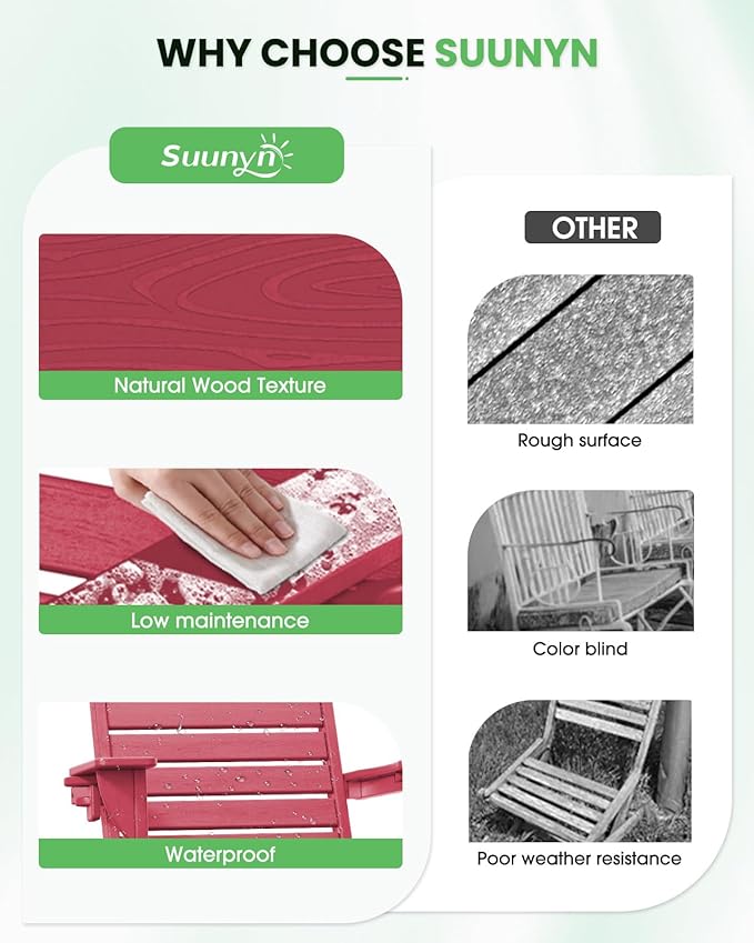 Folding Adirondack Chair HDPE All-Weather Adirondack Chairs with Cup Holder, Outdoor Fire Pit Chairs Lawn Chair for Deck Patio Garden (Red)