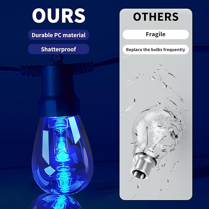 Outdoor String Lights 27FT, Outdoor Lights for Patio with 10 Dimmable RGBW LED Bulbs, IP66 Waterproof Shatterproof, with APP Control & Remote, 24V Adapter Color Change,for Backyard Decor