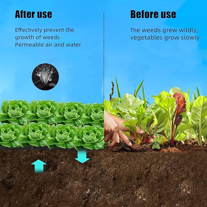 6 Ft x 300 Ft Heavy Duty Weed Barrier Landscape Fabric, 3.2Oz Professional Grade Weed Barrier Fabric for Gardening, Erosion Control & Construction, Durable Polypropylene Ground Cover