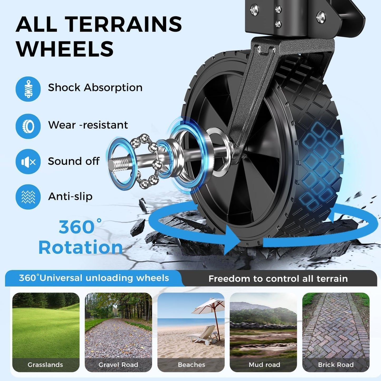 Collapsible Wagon Cart Foldable with 300lbs Load-Bearing, Heavy Duty Folding Wagons Carts with All Terrain Wheels, Utility Beach Wagon for Outdoor Garden, Camping Shopping Sports,U-2 Blue