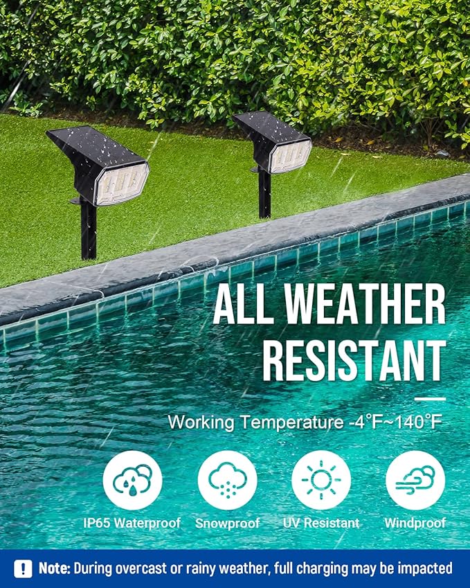 Solar spotlights Outdoor 63 LED 3 Lighting Modes, IP65 Waterproof Lighten Yard Garden House Garage Pathway for Christmas Decorations-2 Pack