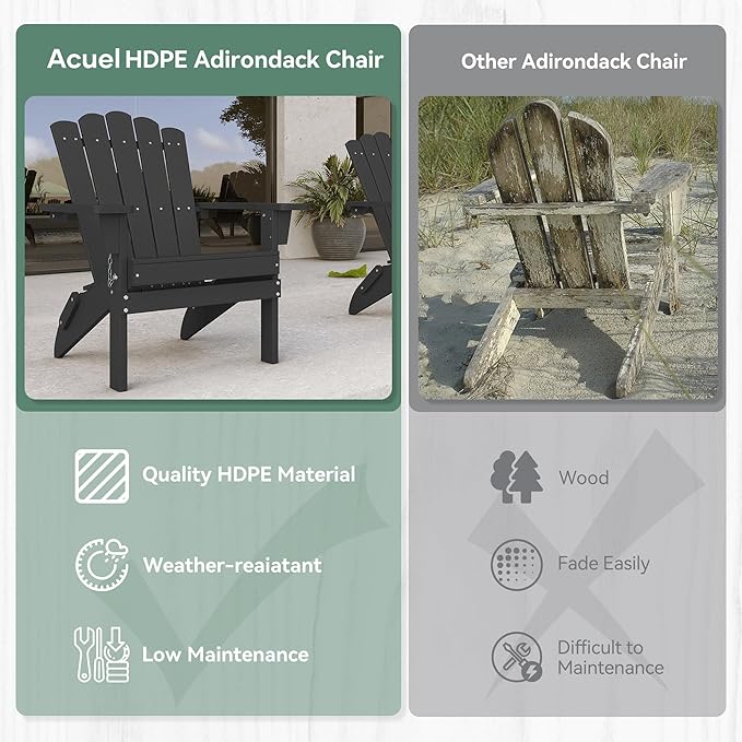 Folding HDPE Adirondack Chair Set of 2, Weather-Resistant Patio Chair with Wide Armrests & High Backrest, Fire Pit Chair for Garden, Backyard, Porch - Black